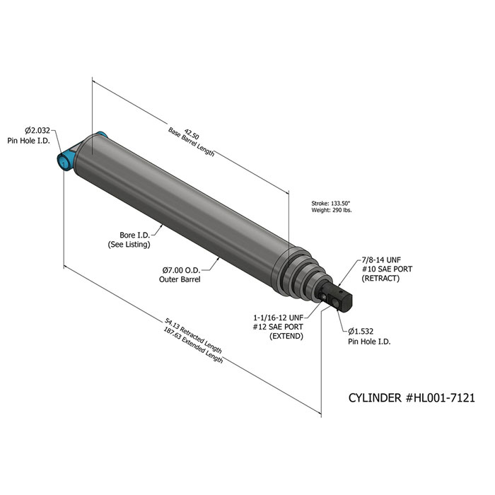 Mga Sanhi ng Pinsala sa Hydraulic Cylinder Seals