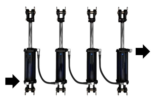 Pag -unawa sa pag -synchronise ng hydraulic cylinder