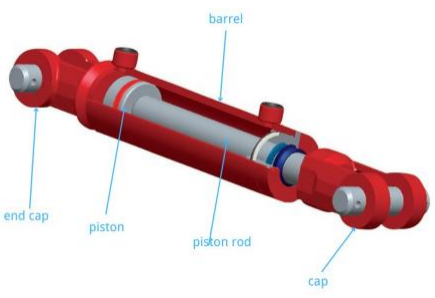 Pangunahing teorya ng welding hydraulic cylinder