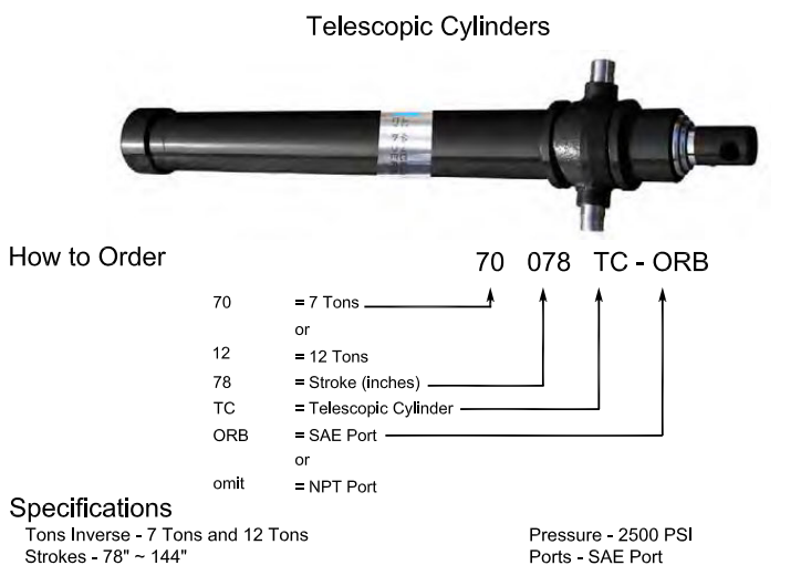 HCIC Telescopic front-mount hydrailic cylinder: 25 taon ng kadalubhasaan, paglutas ng mga hamon sa pag-aangat sa buong mundo