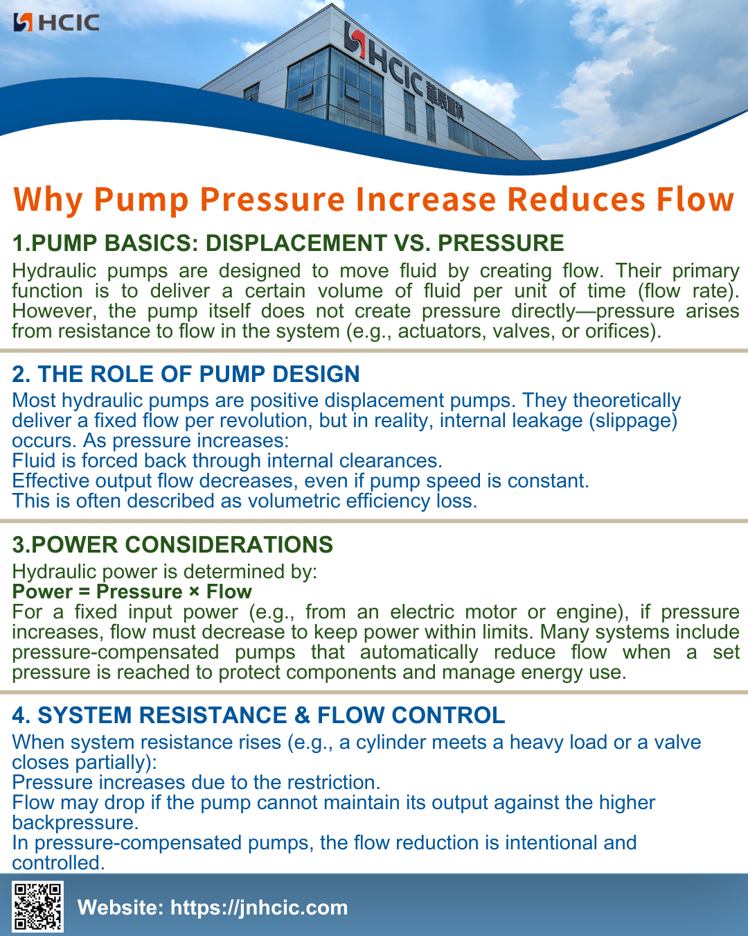 Bakit ang pagtaas ng presyon ng bomba ay binabawasan ang daloy