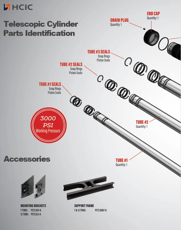 HCIC Hydraulic Cylinders: 25 Taon ng Craftsmanship para sa Global Heavy Industry