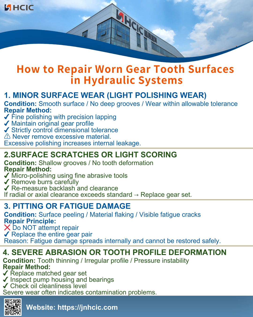 Paano Ayusin ang mga Sirang Gear Tooth Surfaces sa Hydraulic Systems