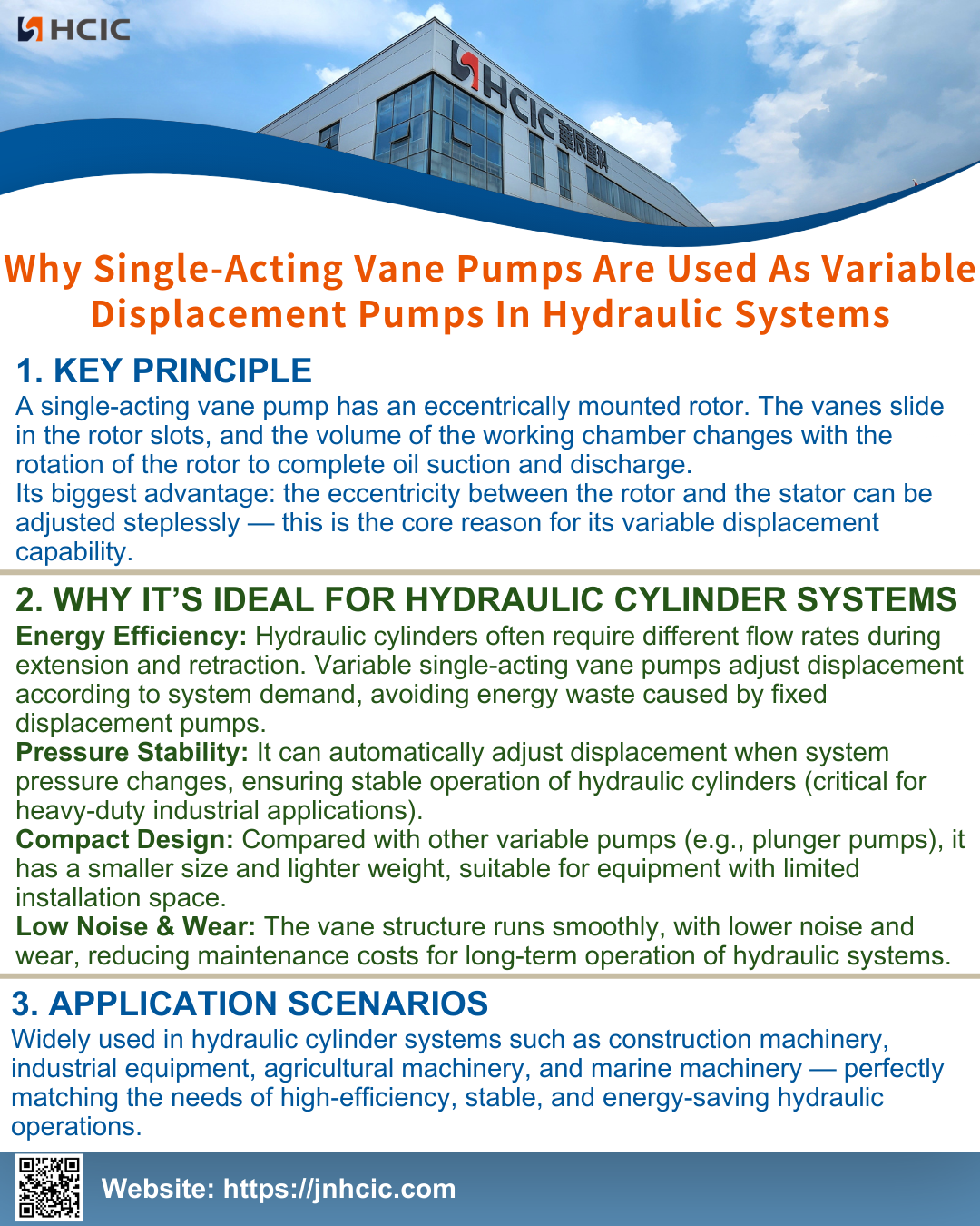 Bakit ginagamit ang isang solong gumaganang vane pump bilang variable na displacement pump sa mga hydraulic system