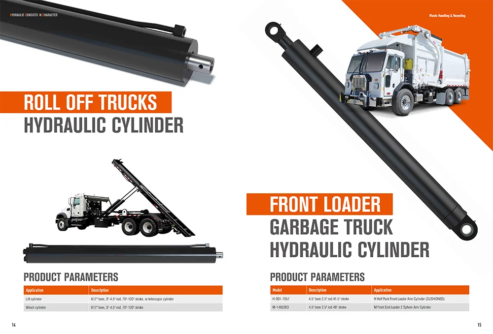 2026 Global Hydraulic Cylinder Market Size, Paglago at Pagsusuri ng Mga Pangunahing Manlalaro