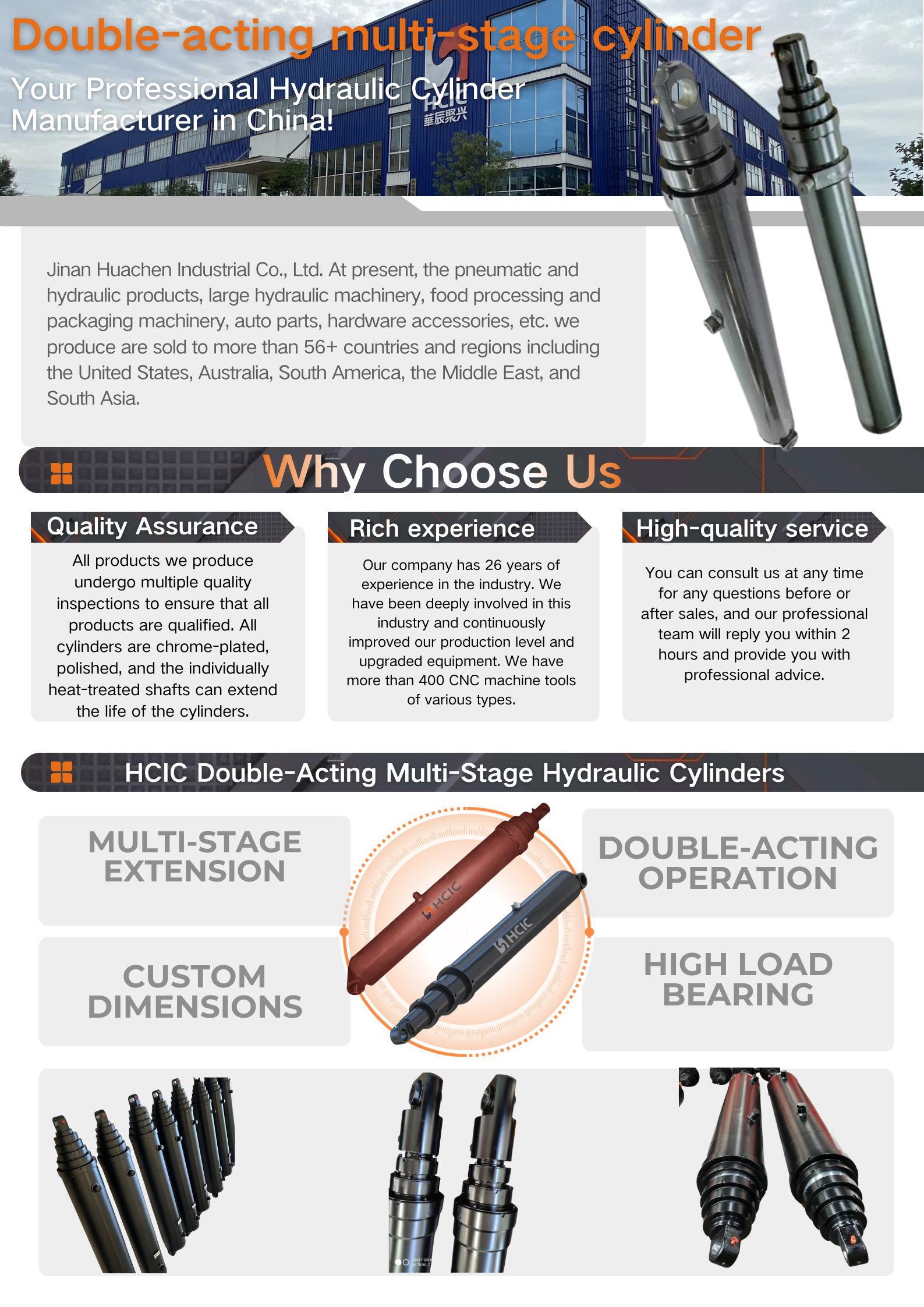 HCIC Double-Acting Multi-Stage Cylinders