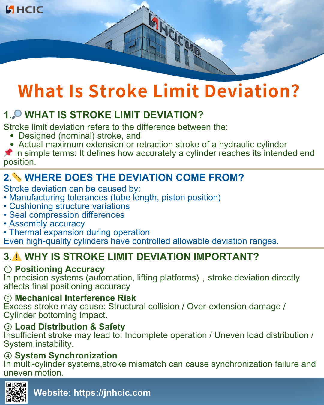 Ano ang Stroke Limit Deviation?