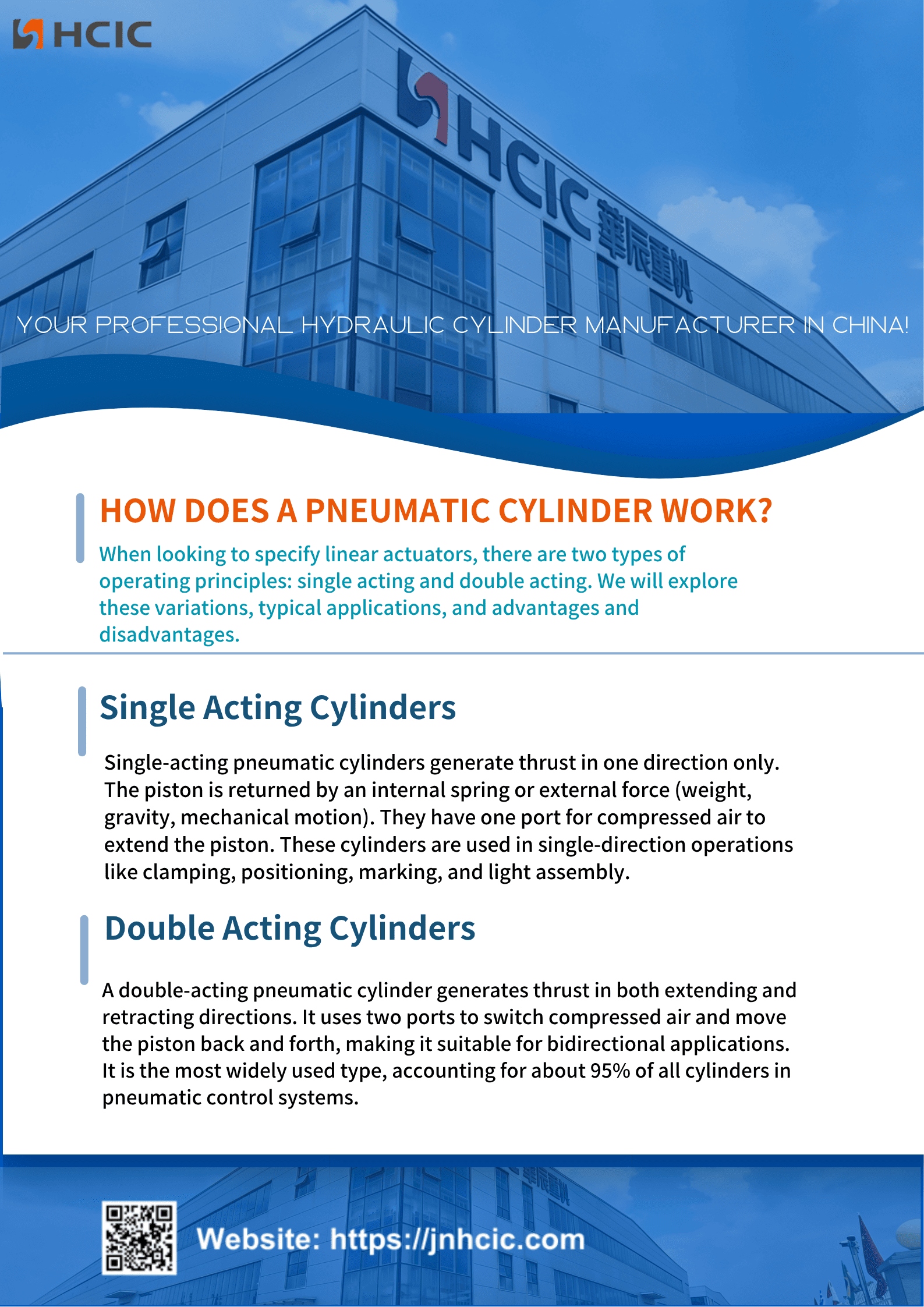 Paano Gumagana ang Pneumatic Cylinder