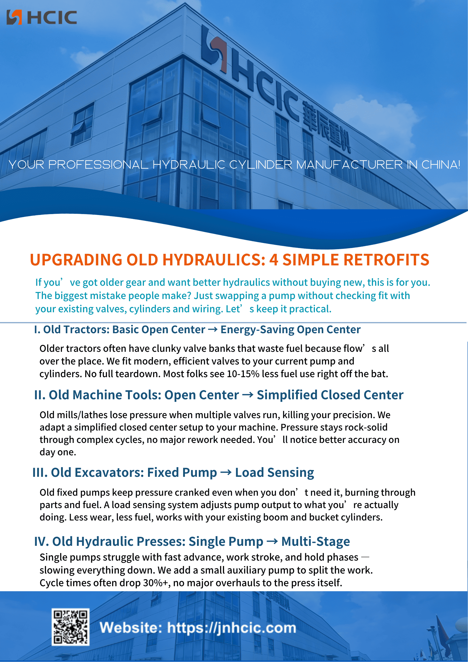 Pag-upgrade sa Old Hydraulics: 4 Simpleng Retrofits