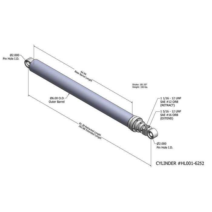 Packeject cylinder solong yugto